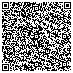 QR code with Residential Resources Development Corp contacts