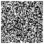 QR code with Residential Resources Southwest Inc contacts