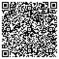 QR code with Richard C Hvizdak contacts