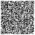 QR code with Rising Sam Properties contacts