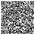 QR code with Bonnie Brown Realty contacts