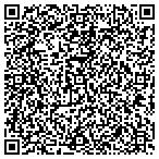 QR code with Prudential C Dan Joyner CO contacts