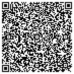 QR code with ChuckTown Homes contacts