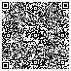 QR code with Seaboard Real Estate contacts