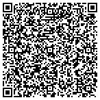 QR code with For Sale By Owner Network contacts