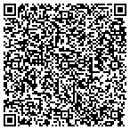 QR code with Today's Computers Business Center contacts