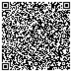 QR code with Metcalf Land Co Inc contacts