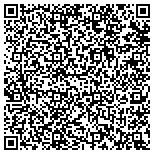 QR code with David Sandy, Memphis Realtor contacts