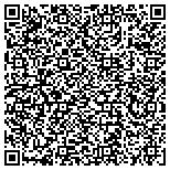 QR code with Commercial Industrial Real Estate Associates Inc contacts