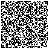 QR code with Exit Realty Diversified-Sarah Thomas, Realtor contacts