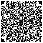 QR code with Patrick Grace Group contacts