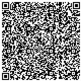 QR code with Knoxville Home Team - RE/MAX Preferred Properties contacts