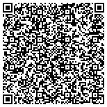 QR code with James Company Real Estate Brokers And Development contacts