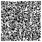 QR code with Matter Brothers Real Estate Lc contacts