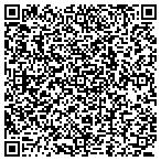 QR code with MLS Chattanooga Team contacts