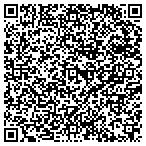 QR code with Keller Wiliams Realty contacts
