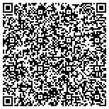 QR code with Russell Harris Reliant Realty contacts