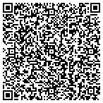 QR code with Great South Real Estate And Development LLC contacts