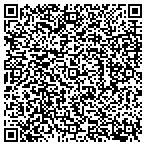 QR code with Intel Investment Properties LLC contacts
