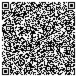 QR code with Melisa Miranda-Realtor, The Reyna Group contacts