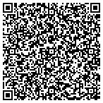 QR code with Re/Max Top Realty: Keyanna Gartin contacts
