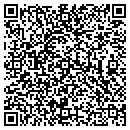 QR code with Max Re Countrwde Reltrs contacts