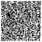 QR code with Premier Metropolitian Properties LLC contacts