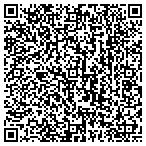 QR code with Atlas Urban Development Company Ltd Co contacts