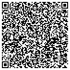 QR code with Austin Home Search contacts