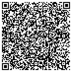 QR code with Austin Metro Realtors contacts