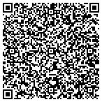QR code with Austin Real Estate Management Svcs contacts