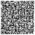 QR code with Austin Realty Executives contacts