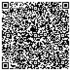 QR code with Austin TX Homes contacts