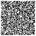 QR code with Brookhaven Properties Management LLC contacts