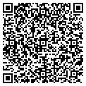 QR code with Habitat Hunters contacts
