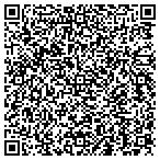 QR code with Hutton Intellectual Properties Inc contacts