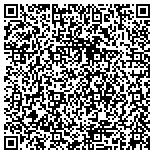 QR code with Catalyst Real Estate Experts - Keller Williams Realty contacts