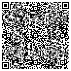 QR code with Cityscape Property Management LLC contacts