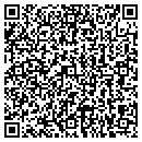 QR code with Joyner Fine Pro contacts