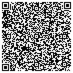 QR code with Sherry Gilliam Realtor contacts