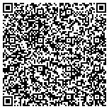 QR code with Jonathan Commercial Properties contacts
