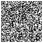 QR code with Pastorelli & Associates LLC. contacts