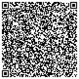 QR code with Real Property Management Hampton Roads contacts