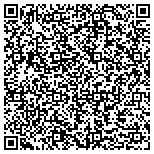QR code with Simple Real Estate Solutions contacts