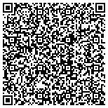 QR code with The Butler Team @ RE/MAX Allegiance contacts