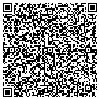 QR code with Rector Best Property Management Ltd contacts