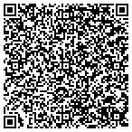 QR code with Peters Creek Square Development Group LLC contacts