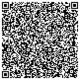 QR code with The Real Estate Services - Construction Counsulting Counseling contacts