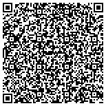 QR code with Gunselman Realty And Property Management contacts