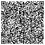 QR code with Shirley Buford and Associates contacts